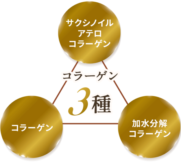 17skin,アイニードルクリーム,効果,