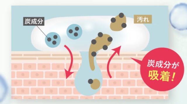 ユレイルカプセルクレンジングジェル,口コミ,