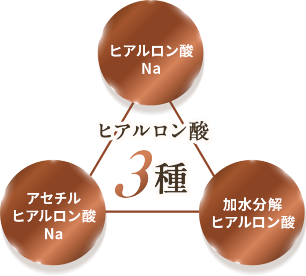 17skin,アイニードルクリーム,効果,